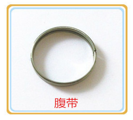 腹带